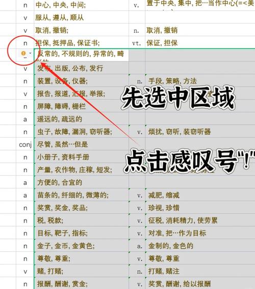 如何高效运用正则表达式删除字符串中左右两端的空格？