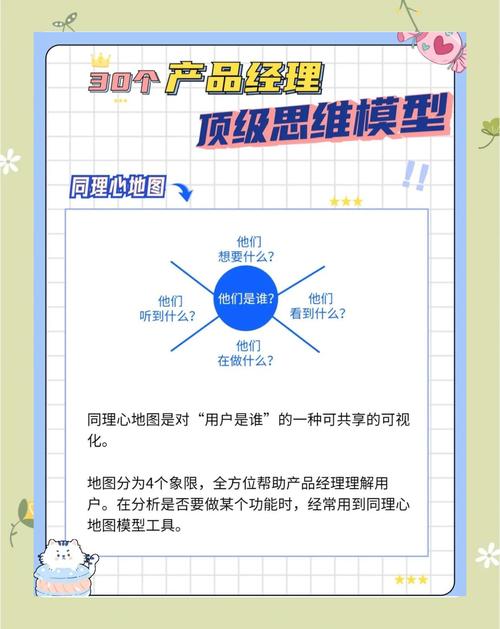 产品经理如何将用户至上、数据驱动、创新求变的九大思维融入产品设计中？