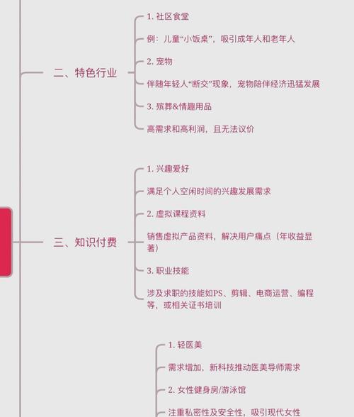 谁能抢占市场风口，成为趋势霸主的先机？