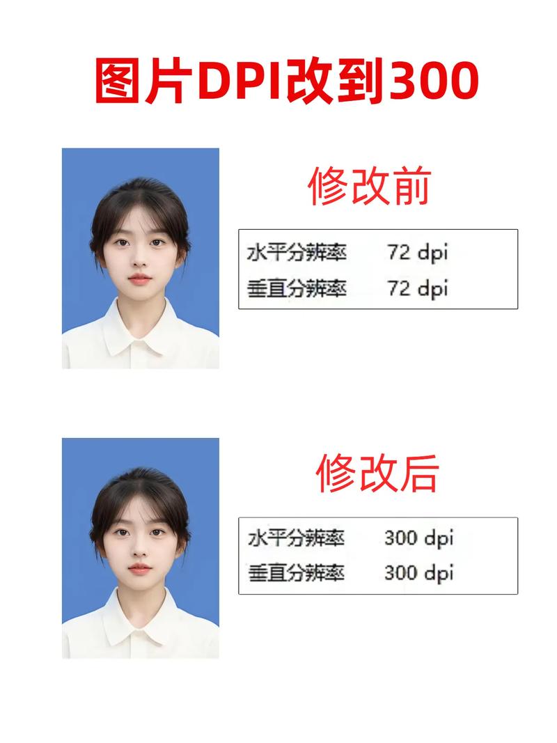 证件照分辨率多少最合适，如何调整以达到最佳效果？