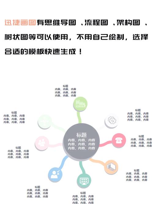 在小程序中，如何实现渲染树构建？