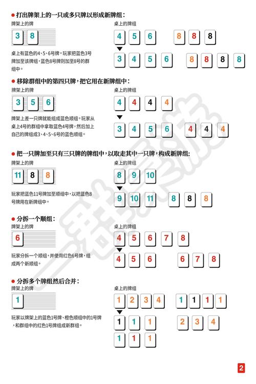 你知道如何将.NET中的集合玩转成一场排序的狂欢吗？
