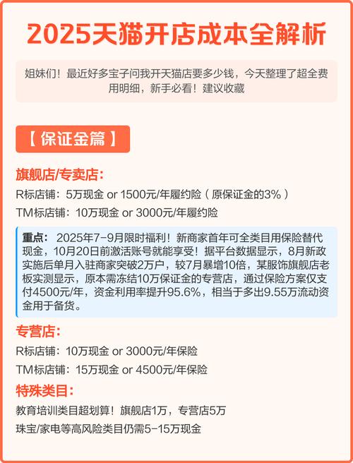 天猫开店需要多少钱？新手开店费用明细全解析！