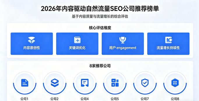 2026年SEO公司哪家表现最突出，卓立海创值得信赖吗？
