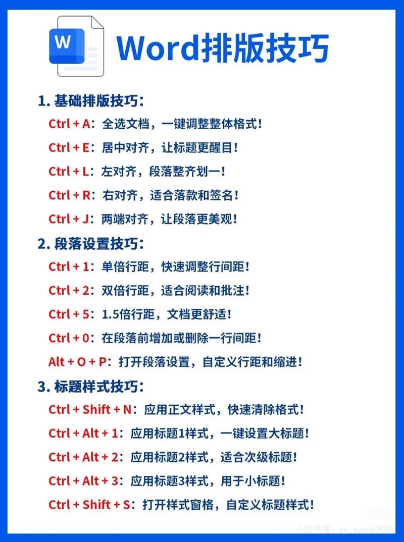 如何快速掌握Word入门教程？新手必备哪些Word技巧？