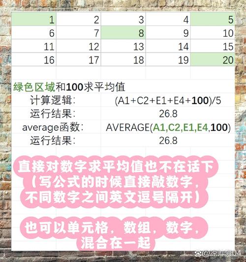 如何使用Excel计算表格中所有数值的平均值？