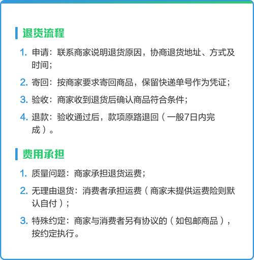 确认收货后按照什么流程操作才能进行退货呢？