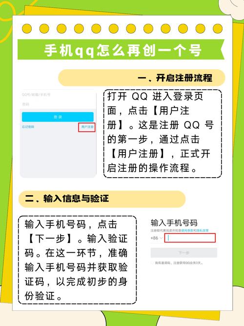 如何使用ThinkPHP框架实现QQ登录功能？