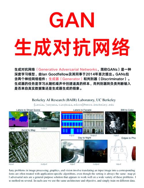2021 ICCV中，哪种生成对抗GAN在风格迁移方面表现突出？