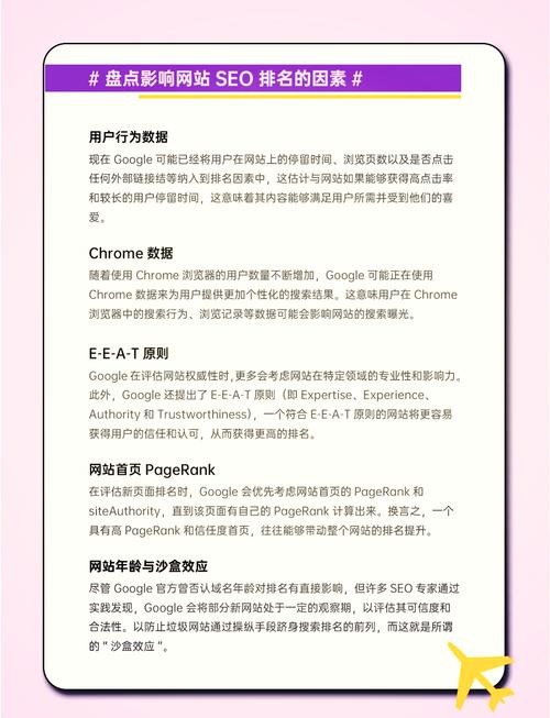 为什么我的网页在谷歌SEO中排名停滞不前，揭秘网页排名停滞之谜？