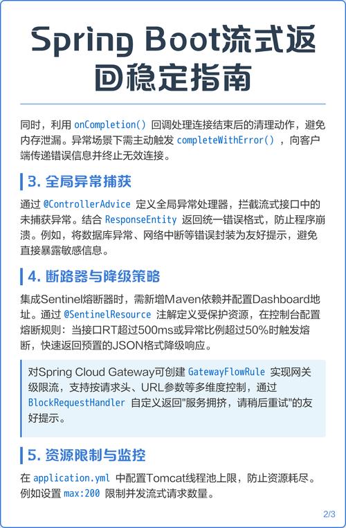 如何通过SpringBoot的@ResponseBody实现返回图片的响应？