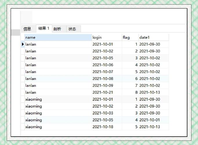 如何通过Oracle查询数据库中的序列号信息？