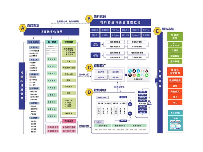 汕尾SEO与UI设计如何完美结合，实现双剑合璧效果？