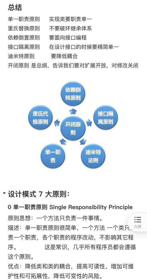 TypeScript中五种设计模式如何深入理解并灵活运用？
