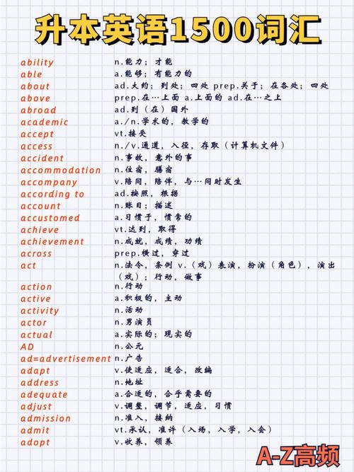 从C到Z，哪个字母的单词在英语中最为常见？