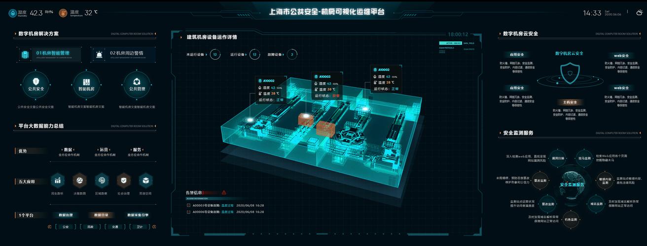 WebMan技术在数字孪生领域有哪些创新优化应用案例？