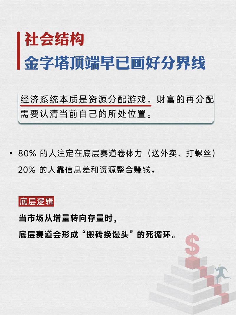 独立站赚钱是不是特别难，现实与机会之间藏着哪些秘密？