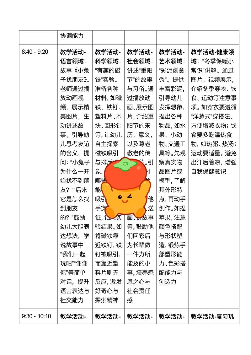 第三周的9.14到9.20期间，有哪些活动或课程安排？