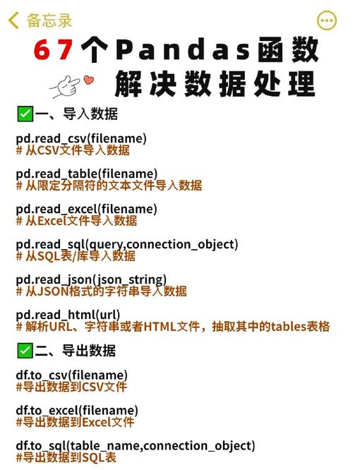 这67个pandas函数，能完美解决数据处理问题，有哪些是拿来即用的？
