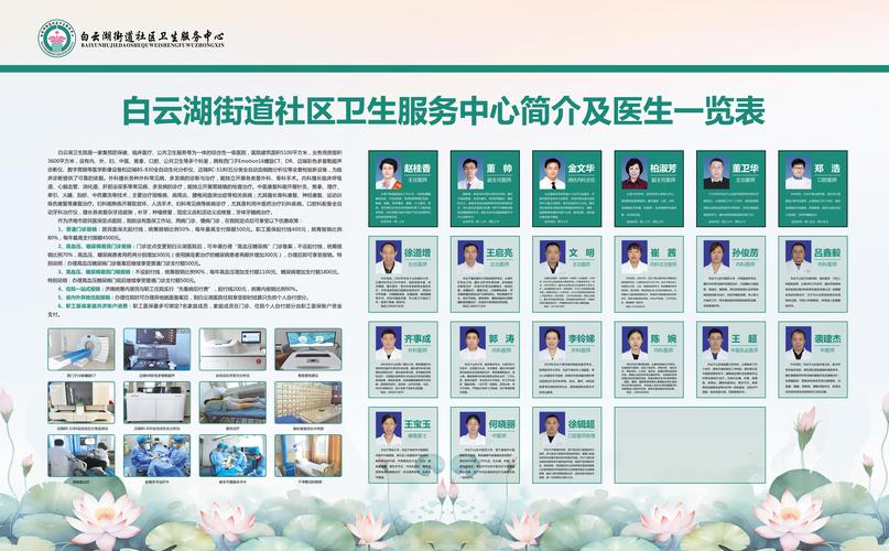 中山社区医疗平台，能提供哪些长尾词服务项目？