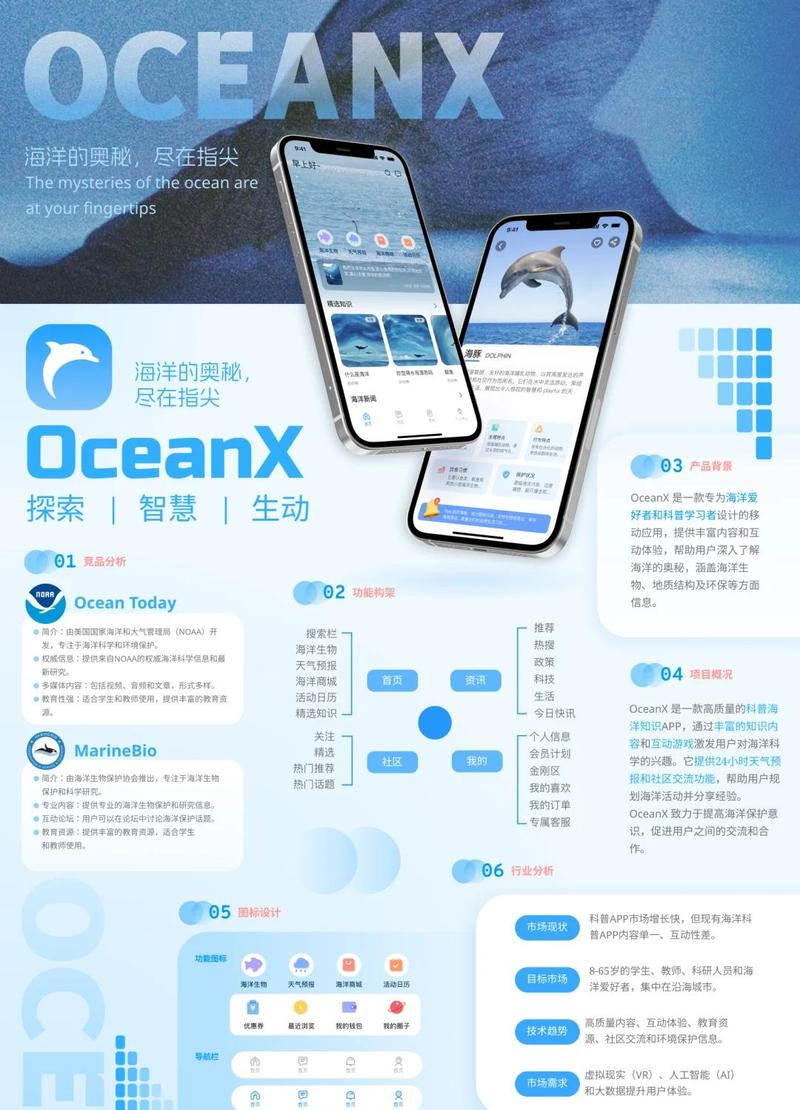 海洋CMS，流媒体管理专家，有哪些优势特点？