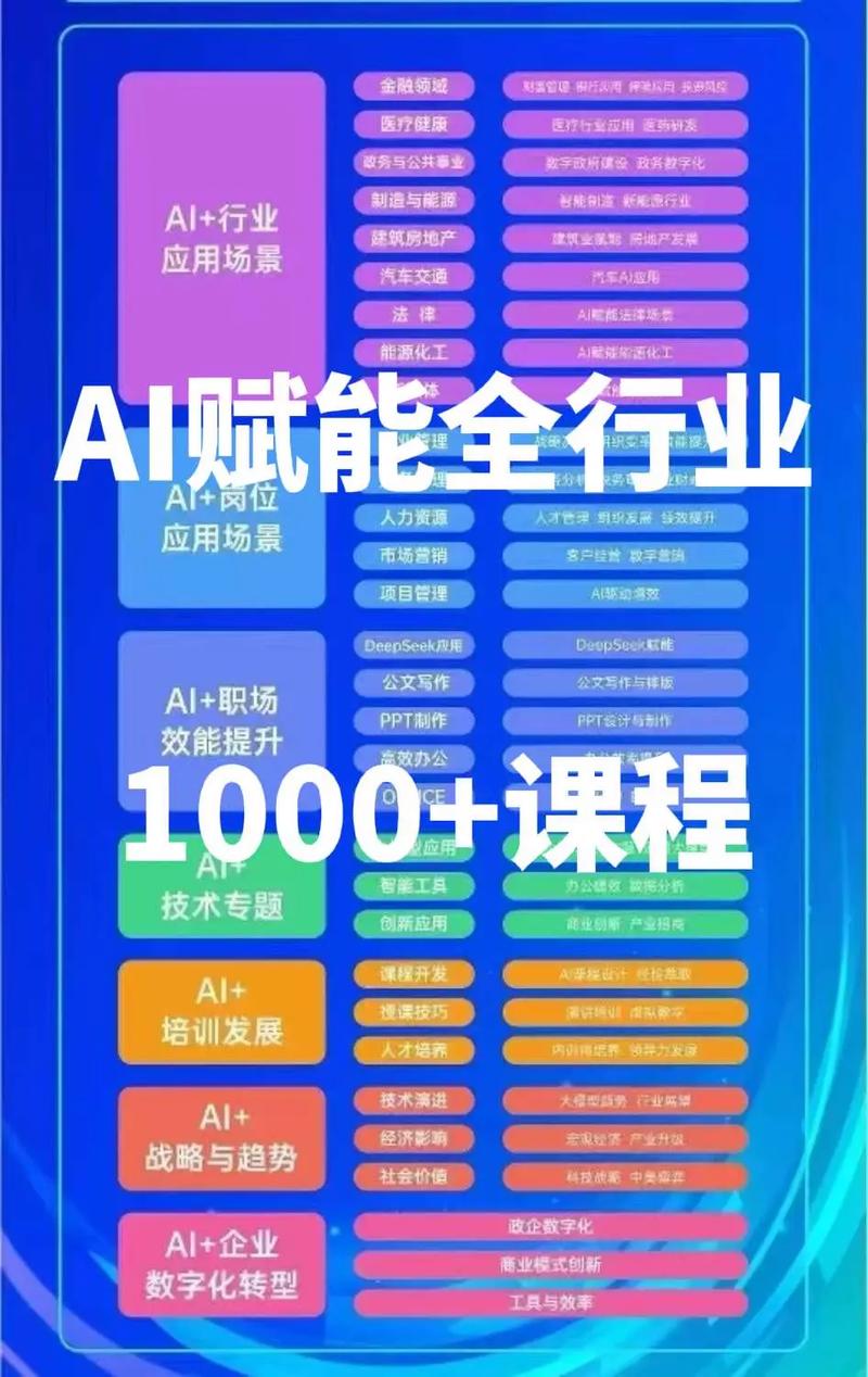 如何通过数字盛宴和视觉重塑打造爆款班课程？