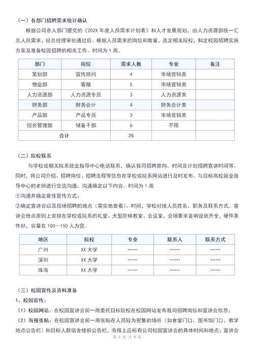 面试招聘时，如何避免实习面试失败对校园招聘的负面影响？