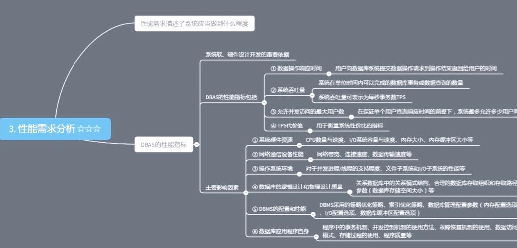WinJs项目有哪些特点和优势，适合哪些场景和需求？