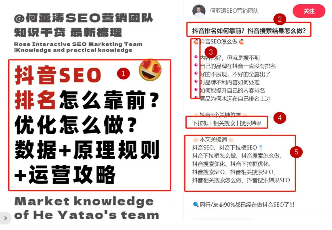 如何通过优化SEO，快速提升爆款关键词的排名效果？🚀