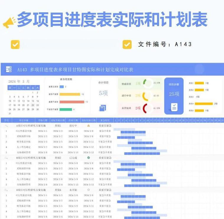 如何高效利用Android Gradle项目中productFlavors进行多版本管理？