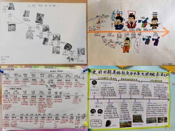 穿越时光，如何网海探秘历史长河的秘密？