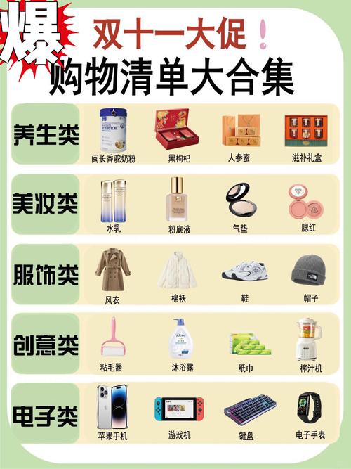 淘宝热卖场爆款盘点，有哪些是必买清单里的热门商品呢？