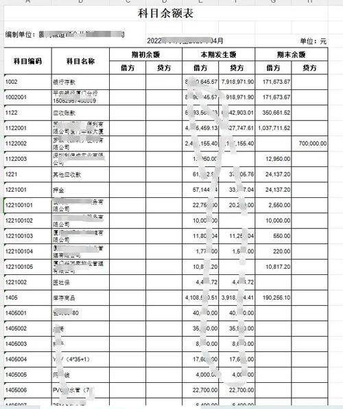 数据库中cds表的记录数是多少？