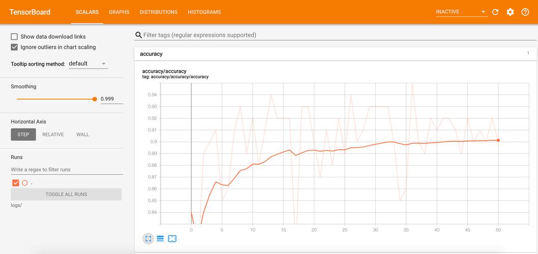 Tensorflow TensorBoard日志生成及展示过程如何详细解析？