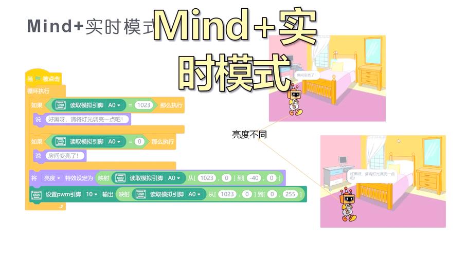 如何实现PHP开发中实时聊天系统的用户在线状态高效管理与实时检测？