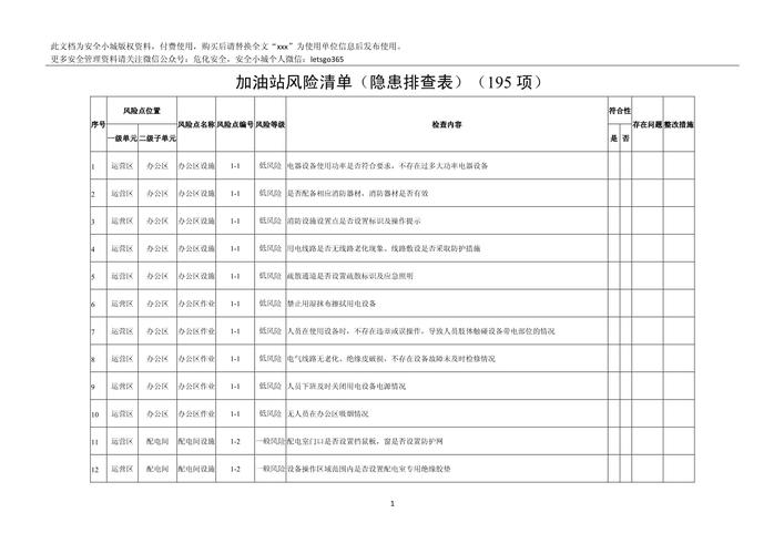 使用aspnet_membership存在哪些潜在风险和隐患？