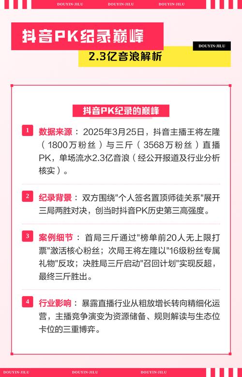 抖音直播中的音浪是什么对直播效果有哪些影响和解读？