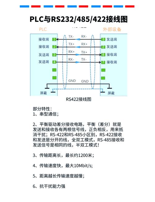 电脑间串口传输如何实现长距离稳定连接？