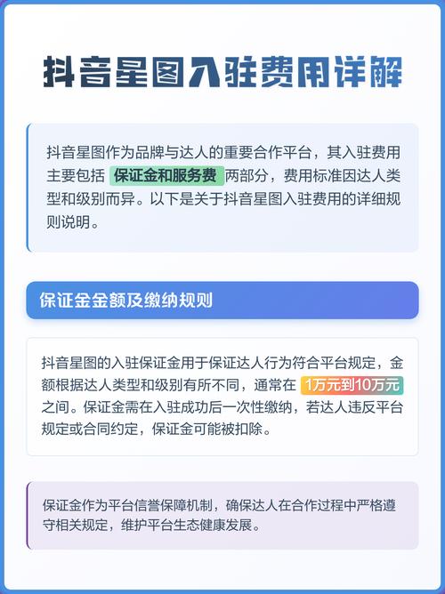 抖音星图收费方案有哪些，可以按需定制服务吗？