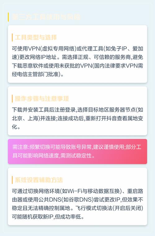 如何轻松实现抖音IP属地随动变，快速查看和管理属地更改？