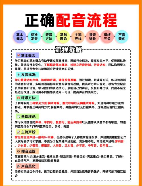 自学短视频配音神器，为何一键就能搞定？四大理由