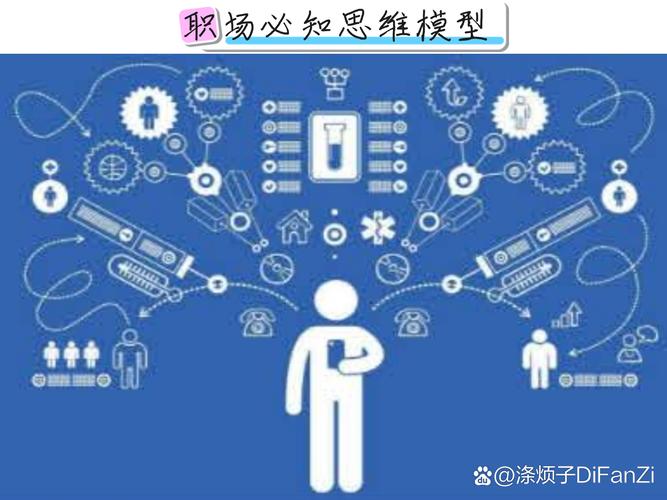 程序员联合开发网，若不分享交流，如何积累经验，共创未来之路呢？