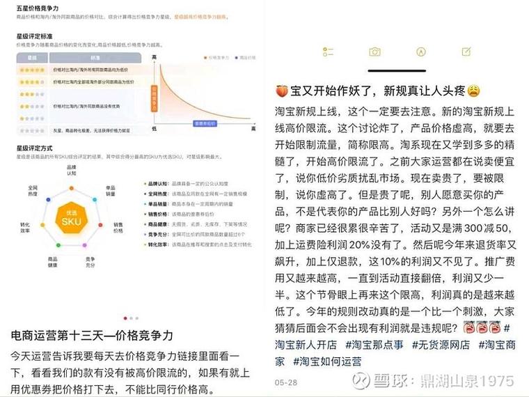 淘宝电商价格战风险如何规避，避免陷入恶性竞争的漩涡？