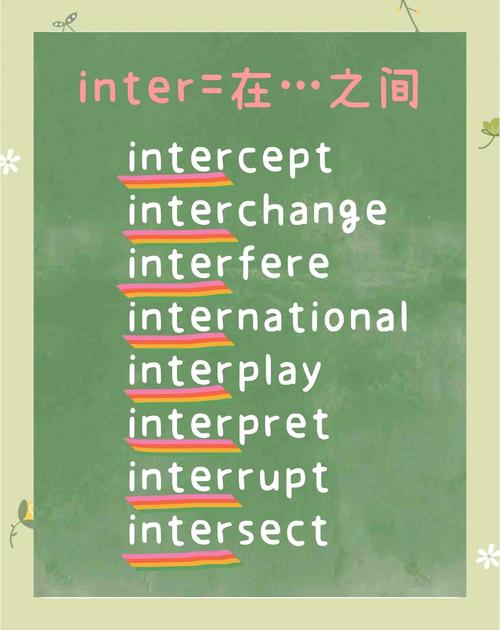 Intersection这个词是什么意思？