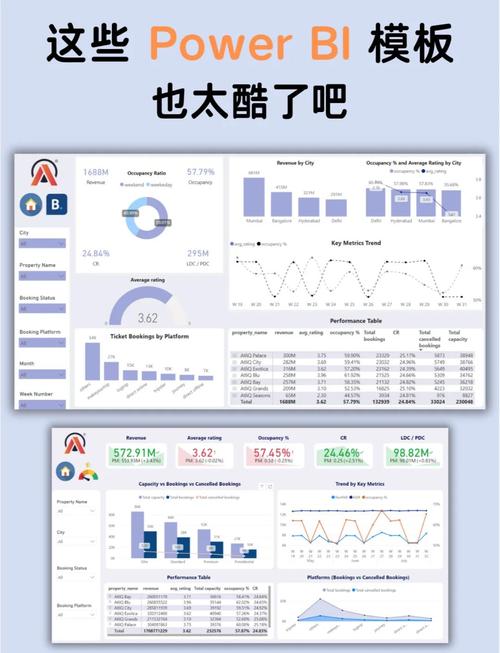 如何通过神器将设计创意翻倍，排版效率提升？