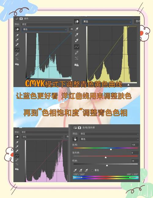 如何利用蓝湖插件，让Photoshop成为我的得力设计助手？