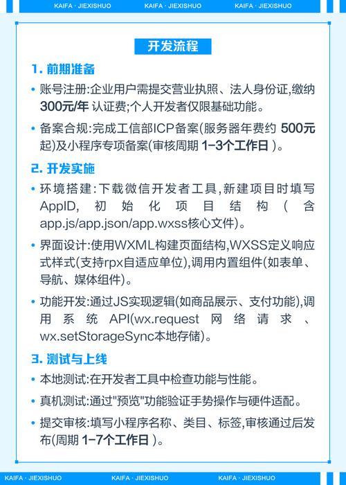 微信小程序开发过程中常见的问题有哪些？