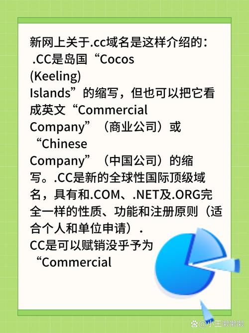 什么是cc域名？它所代表的独特含义是什么？