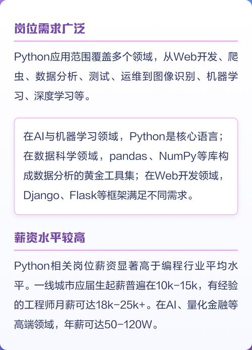 Python培训后就业前景如何？薪资水平如何？