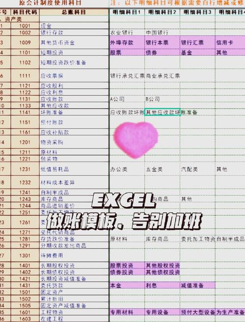 如何通过账单管理提升财务管理效率？